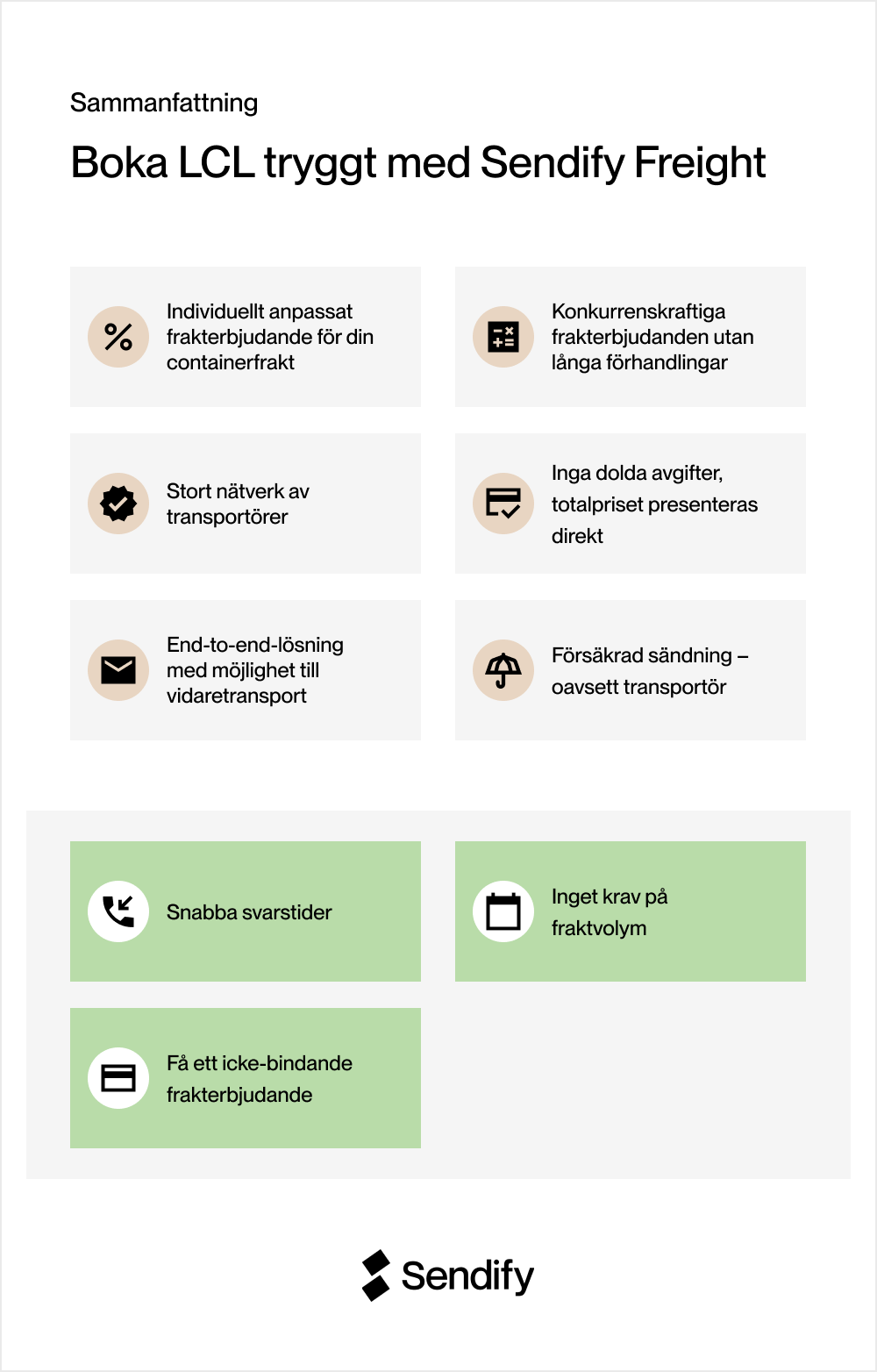 Boka LCL - Sendify Freight