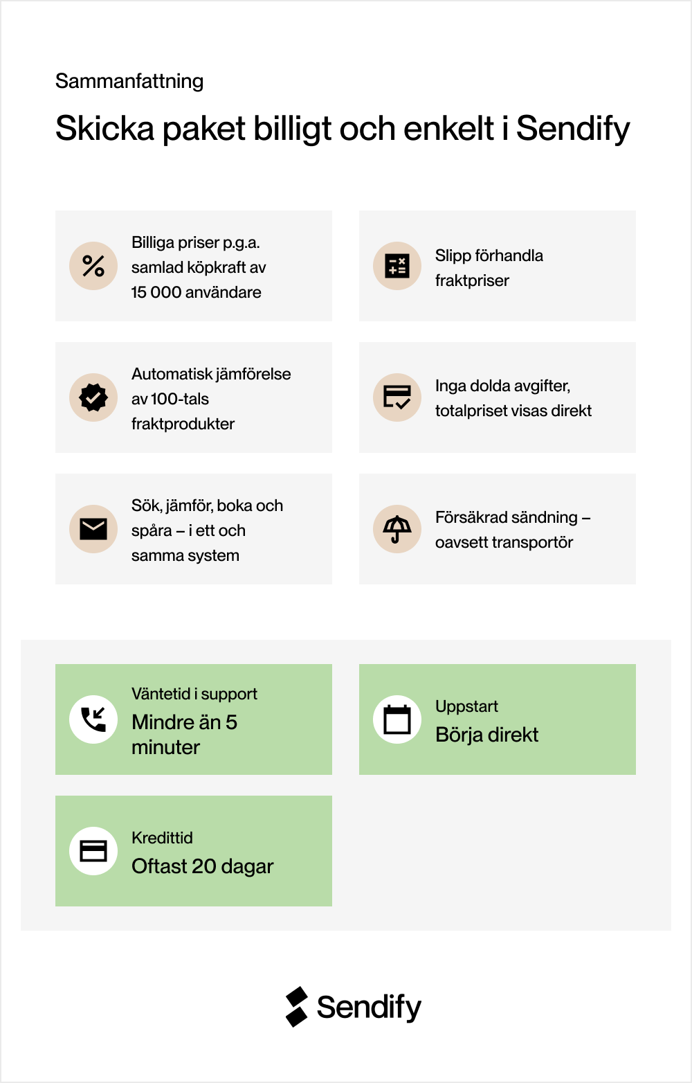 Skicka paket med Schenker - Sendify