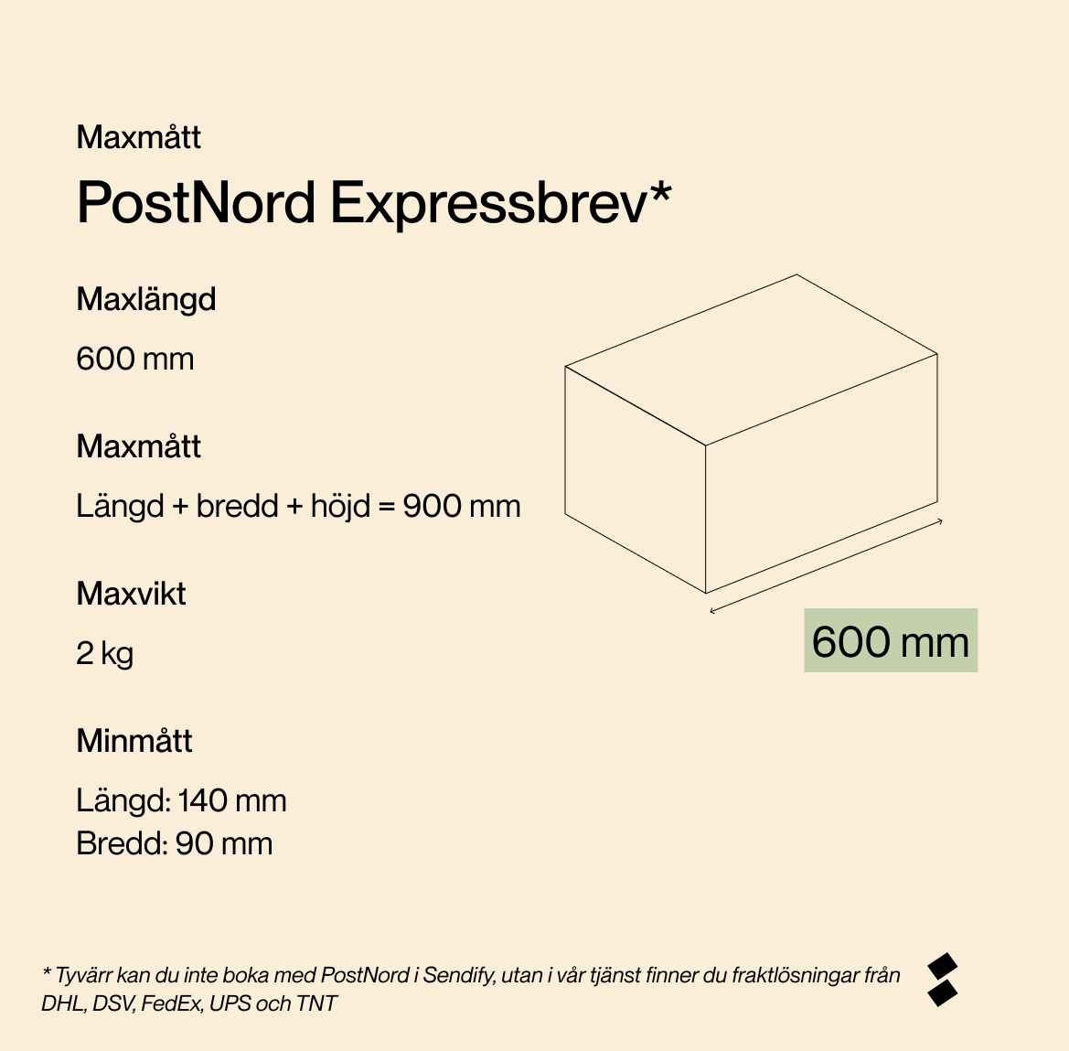 Maxmått PostNord Expressbrev